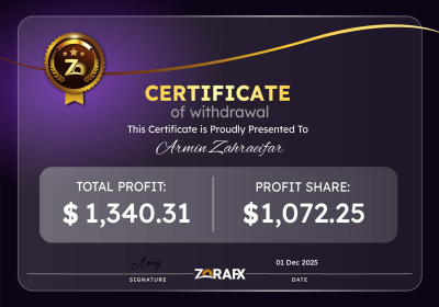 zora certificate