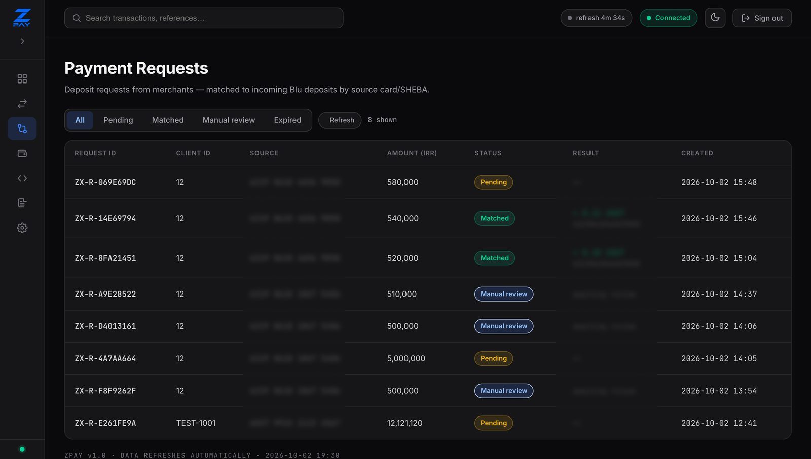ZPay payment requests