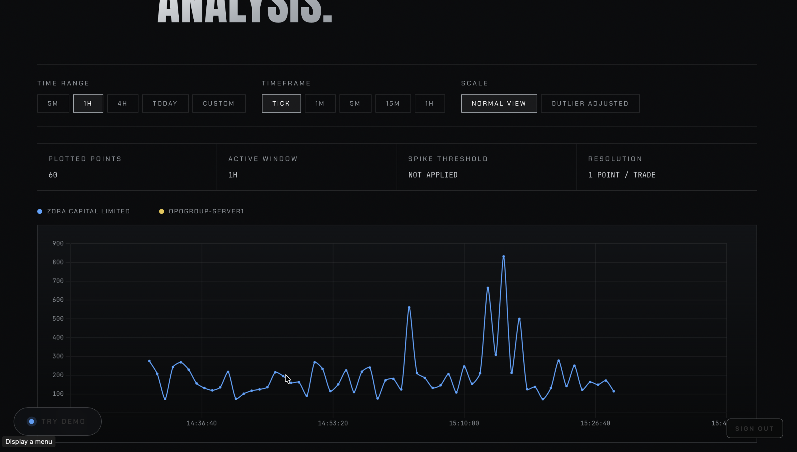 Broker Latency Monitor execution data